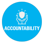 C-ACCOUNTIBILITY
