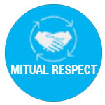 C-MITUAL